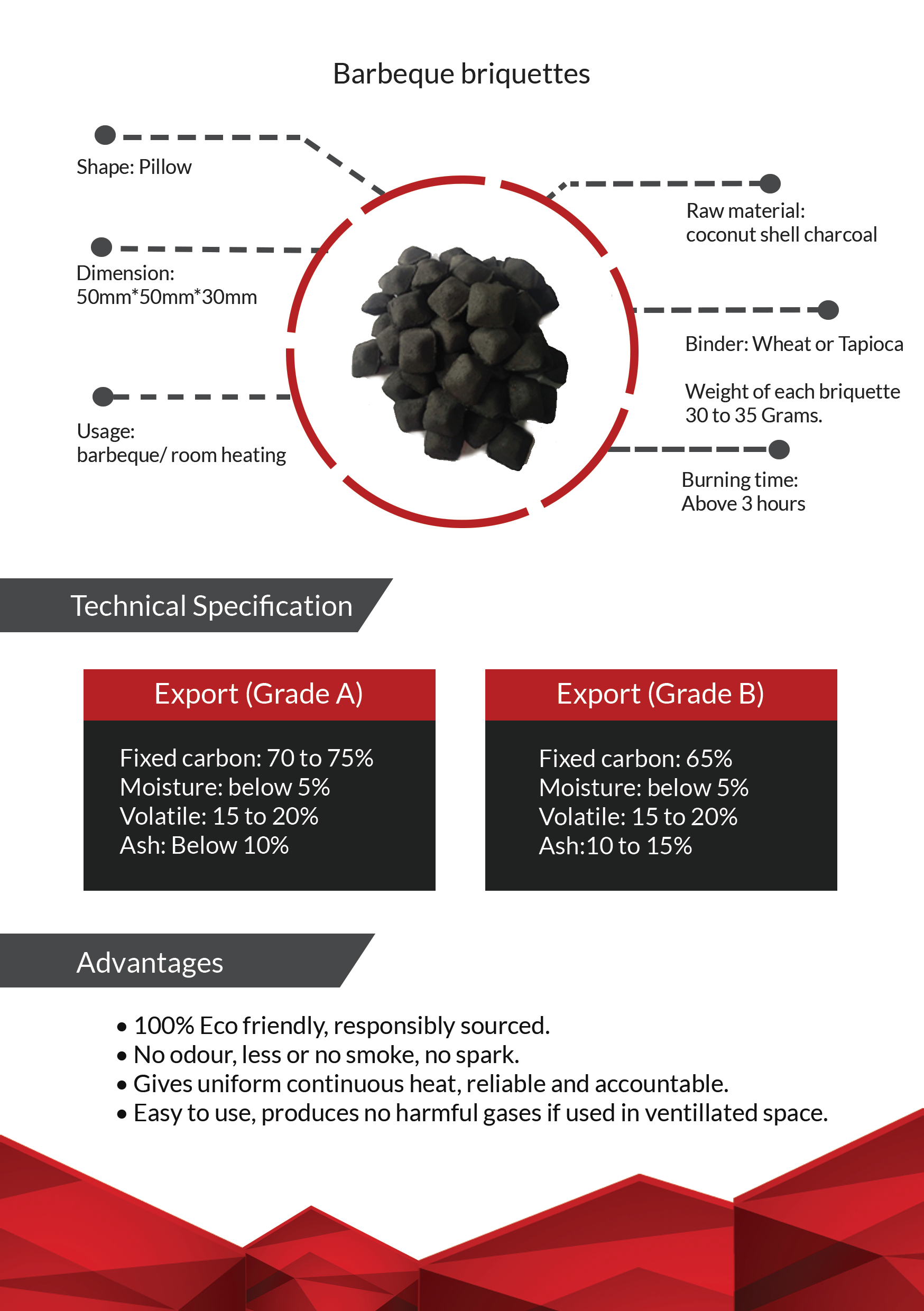 Charcoal top briquettes uses